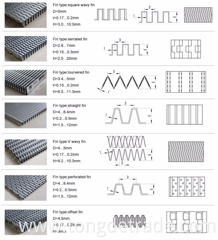 China supply corrugated metal aluminum fins for radiator